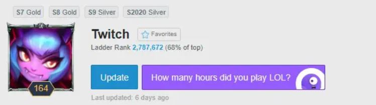 How Many Hours Did You Watch League of Legends